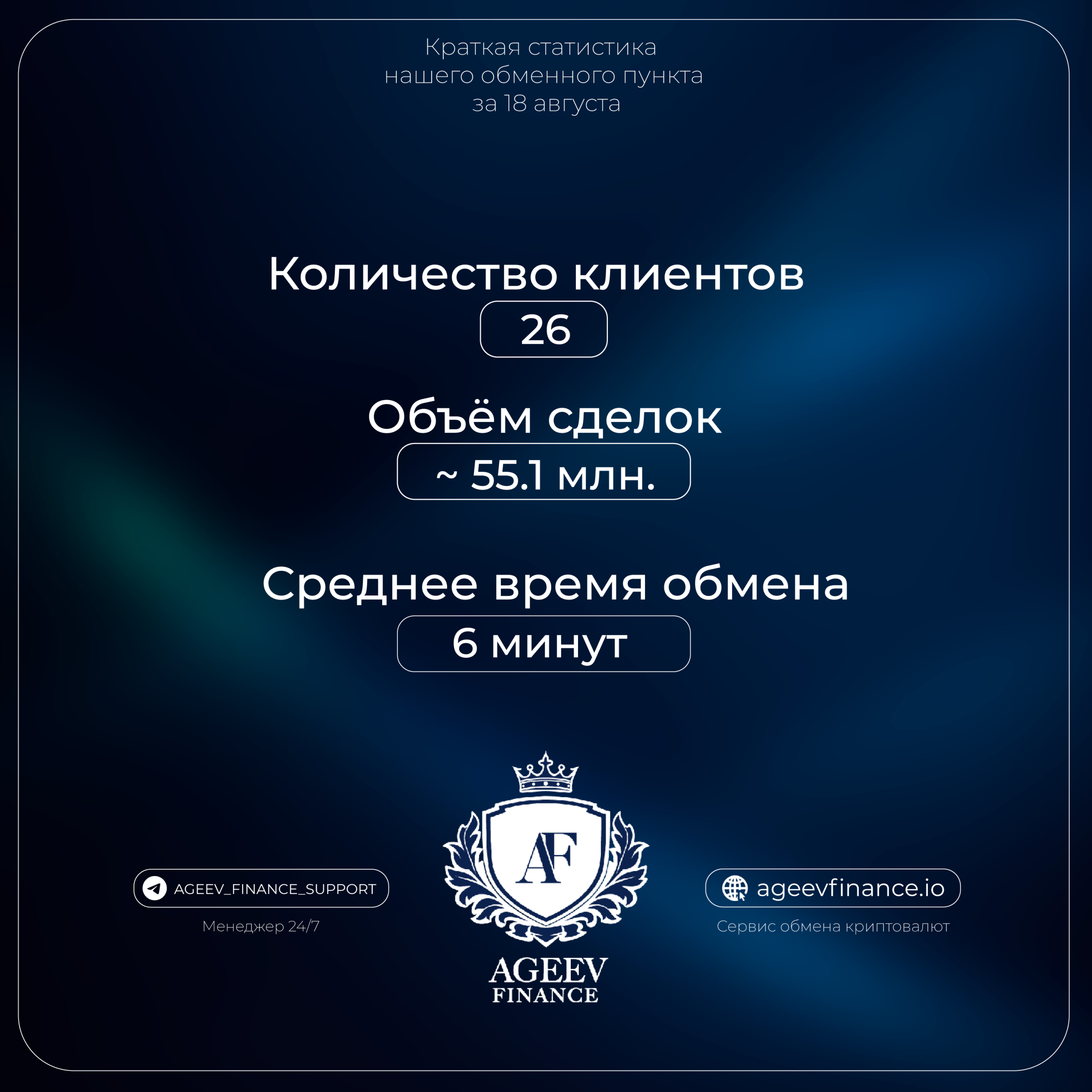 Статистика нашего обменного пункта за 18 августа